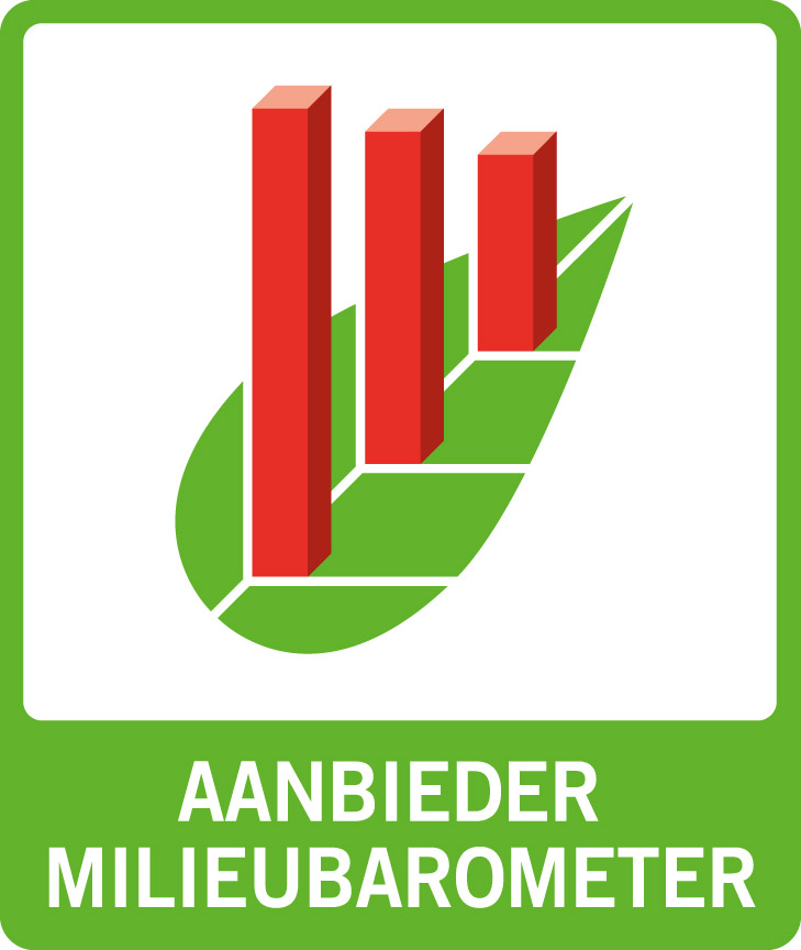 Aanbieder Milieubarometer