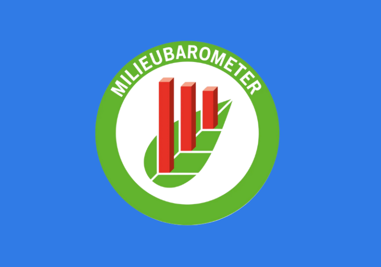 Milieubarometer